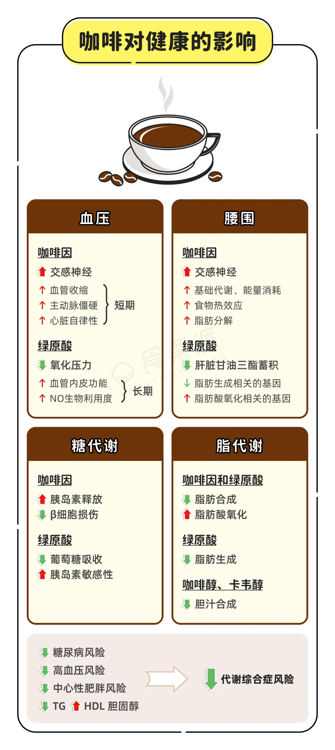 图片关键词 图片