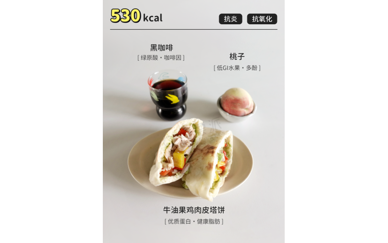 喝咖啡也有最佳时间！喝对了，好处比你想象的多<抗炎饮食早餐示范>There is also the best time to drink coffee! By the way, there are more benefits than you think.<Anti inflammatory Diet Breakfast Demonstration>